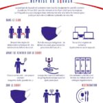 mesures-reprise-du-squash